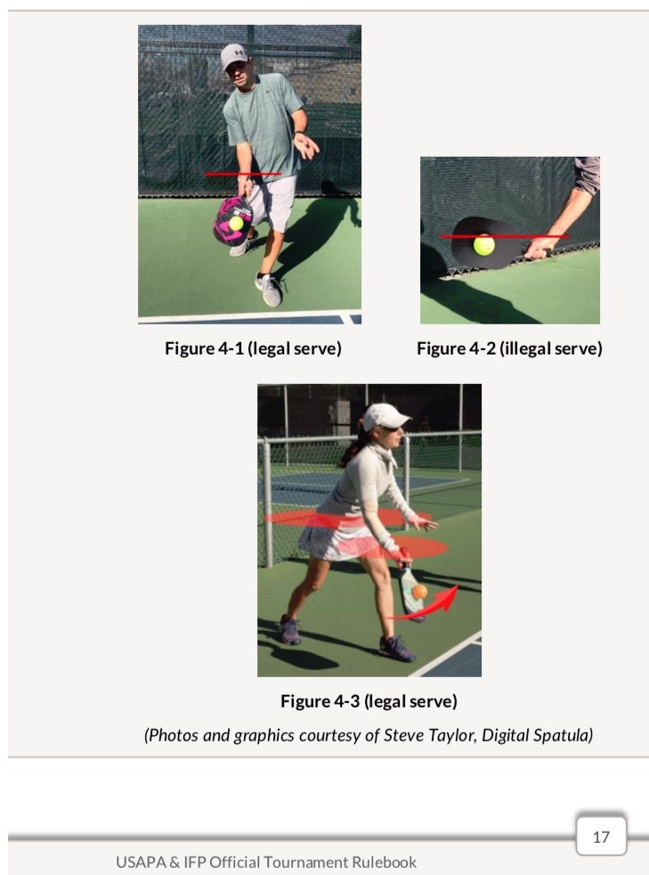 pickleball serve in pictures
